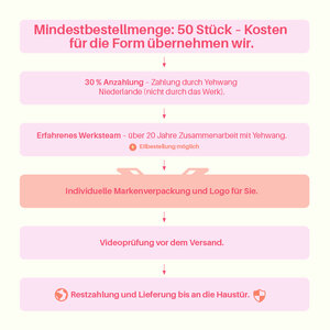 Unregelmäßig geformte, wasserdichte Ohrstecker aus Edelstahl in Goldfarbe mit Zirkonia h5 Bild3