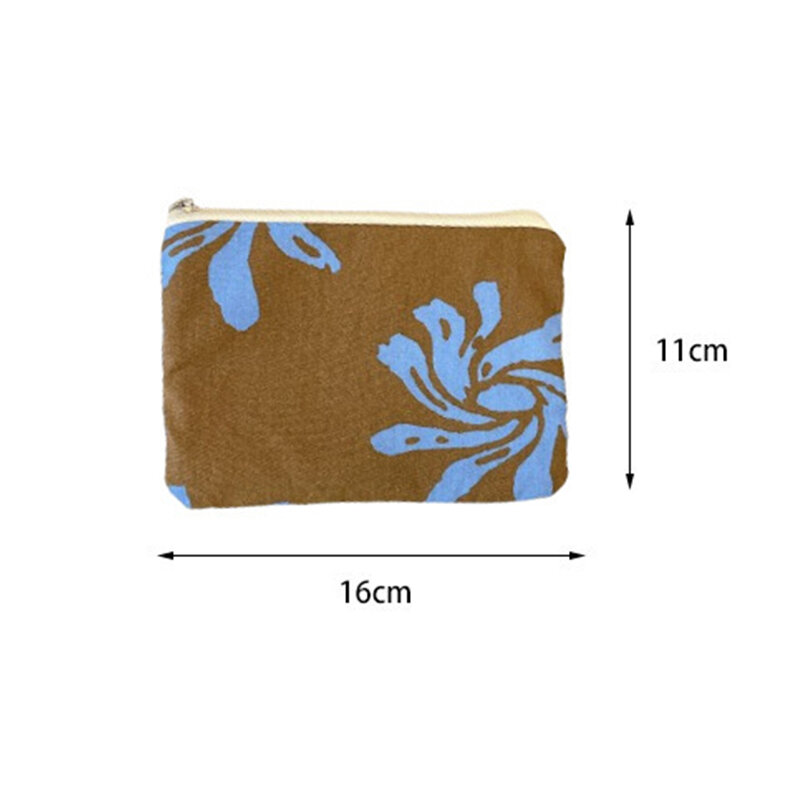 Retro Flower Fabric Women's Makeup Bag h5 Picture5