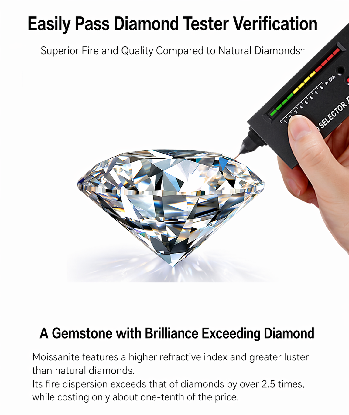 Simple  Elegant Clover Circle Triangle Rectangle S925 Platinum Plating Women's Moissanite Earrings h5 Picture3