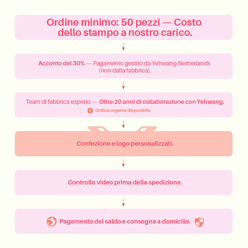 Orecchini a bottone impermeabili in acciaio inossidabile con triangolo e stampa leopardata a forma di cuore h5 Immagine5