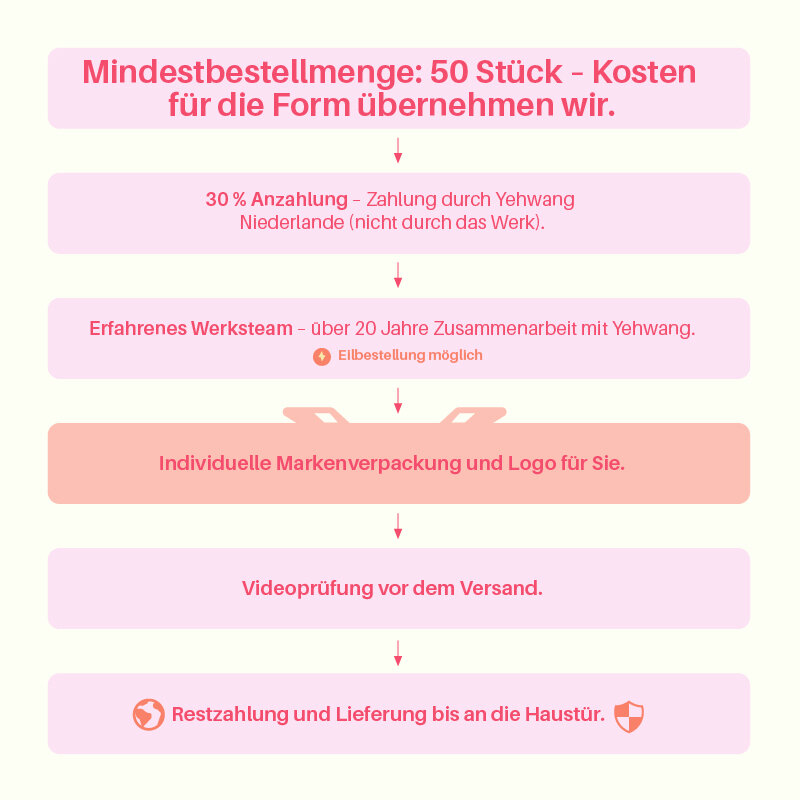 Halskette mit Herzanhänger aus emailliertem Edelstahl, wasserdicht h5Bild3