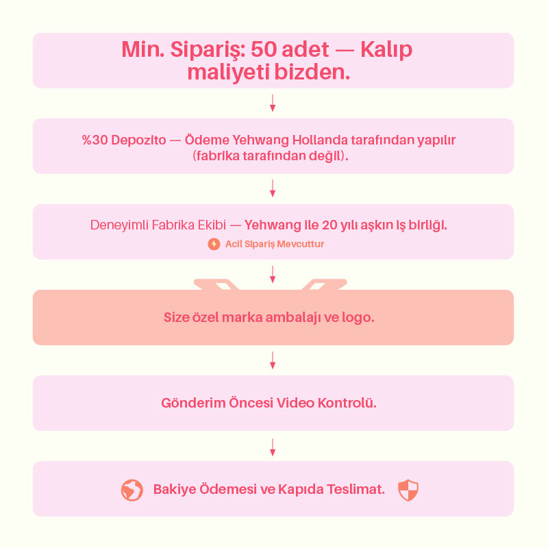 Kalp Şeklinde Leopar Desenli Üçgen Paslanmaz Çelik Su Geçirmez Çivili Küpe Resim5