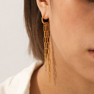 1 Pair Chain Tassel Stainless Steel Waterproof Gold Color Dangle Earrings h5 Picture3
