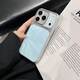 Light Blue/ip 17Pro max Picture27