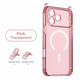 Baby Pink/iPhone17promax Picture12