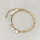 Gold Color/Style2 Picture2