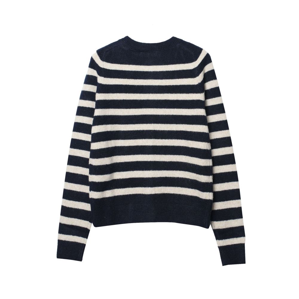 Casual Stripes Button Straight Knit Cardigan h5Picture2