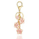 Roze/H Afbeelding32